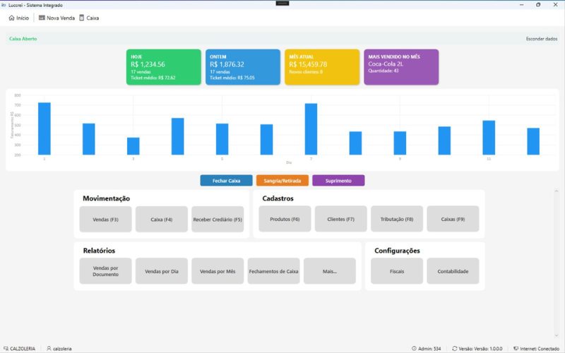 Dashboard de Relatórios